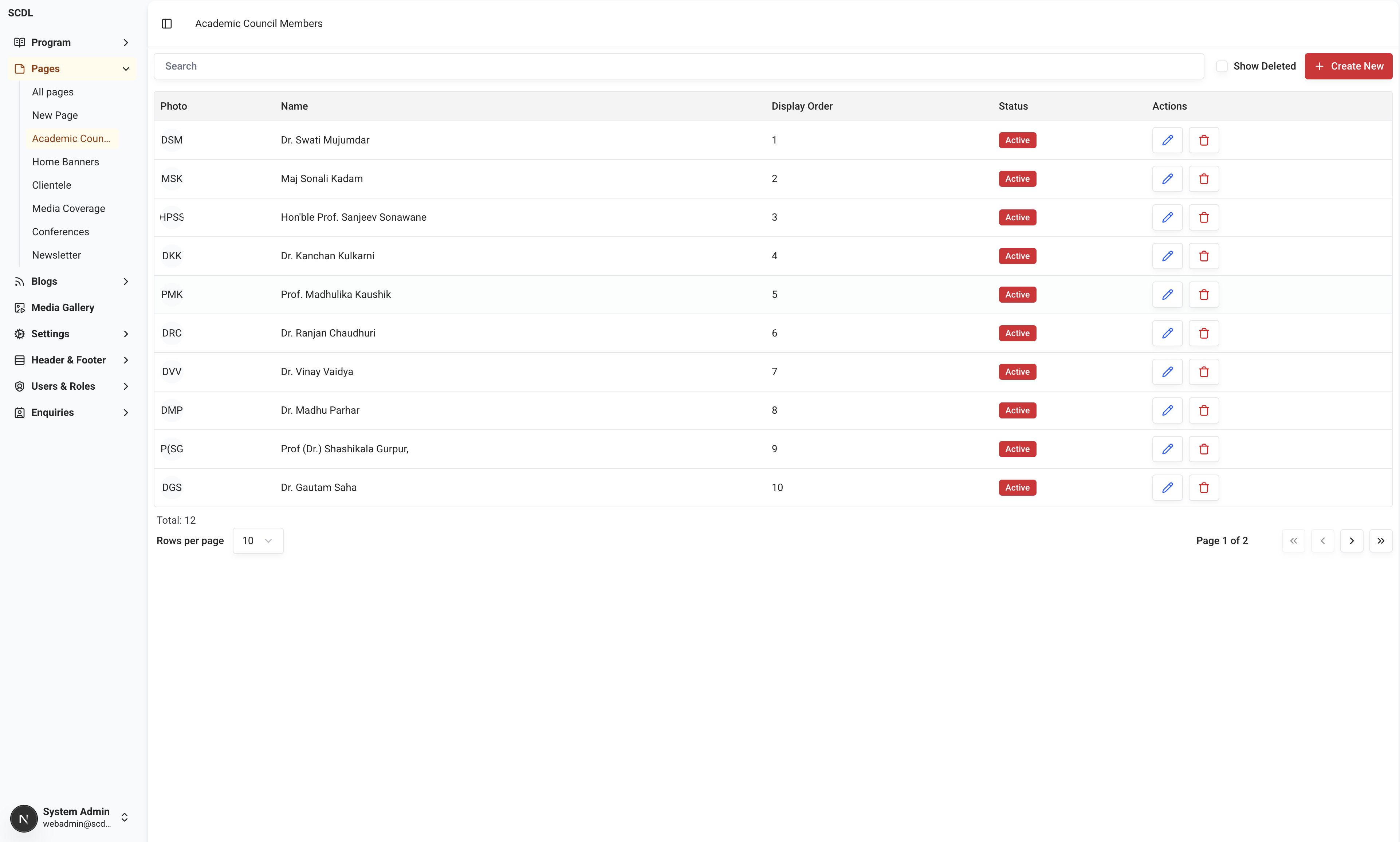 Academic Council Members Module Academic Council Members Module