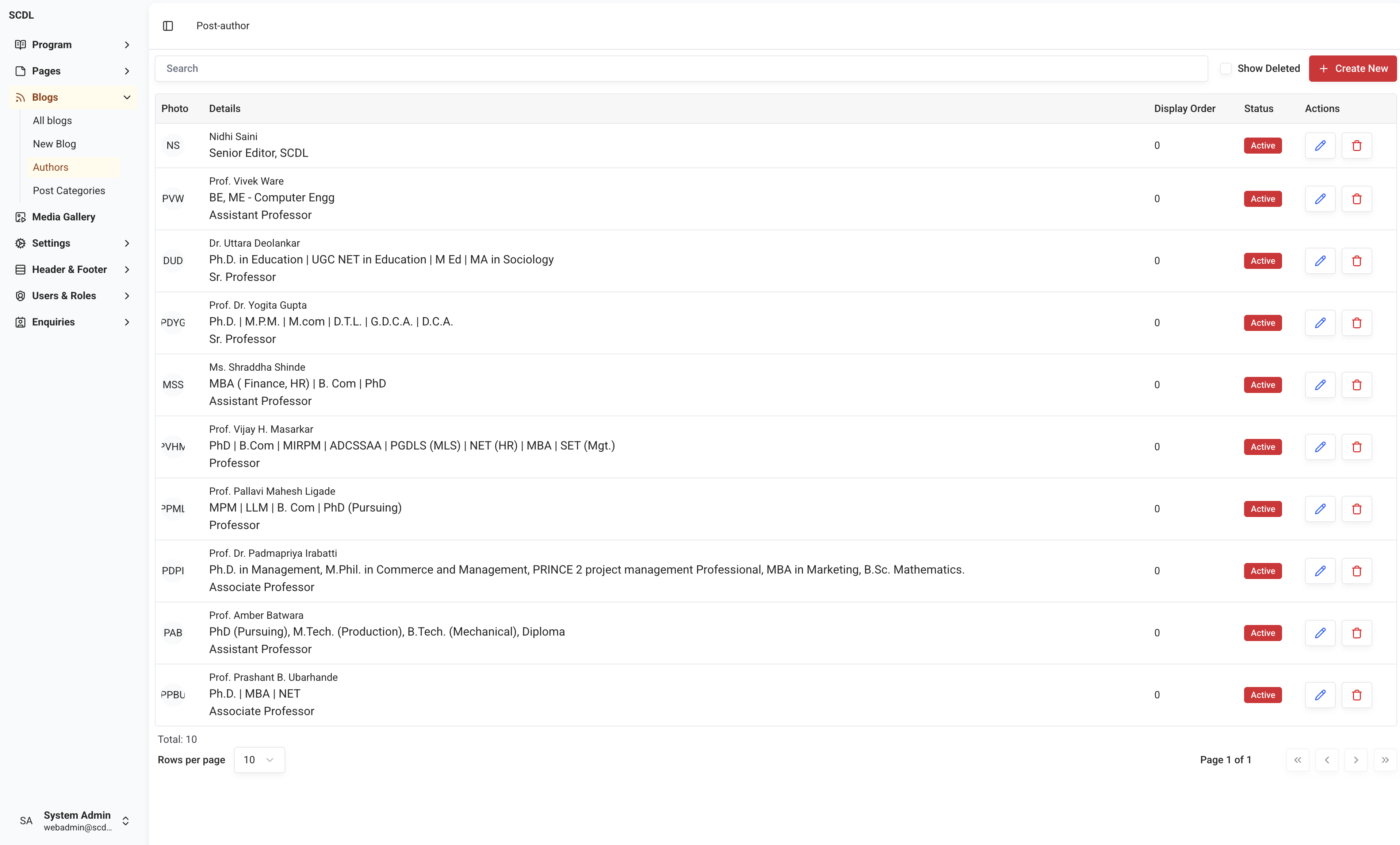 Post-Authors Module Post-Authors Module