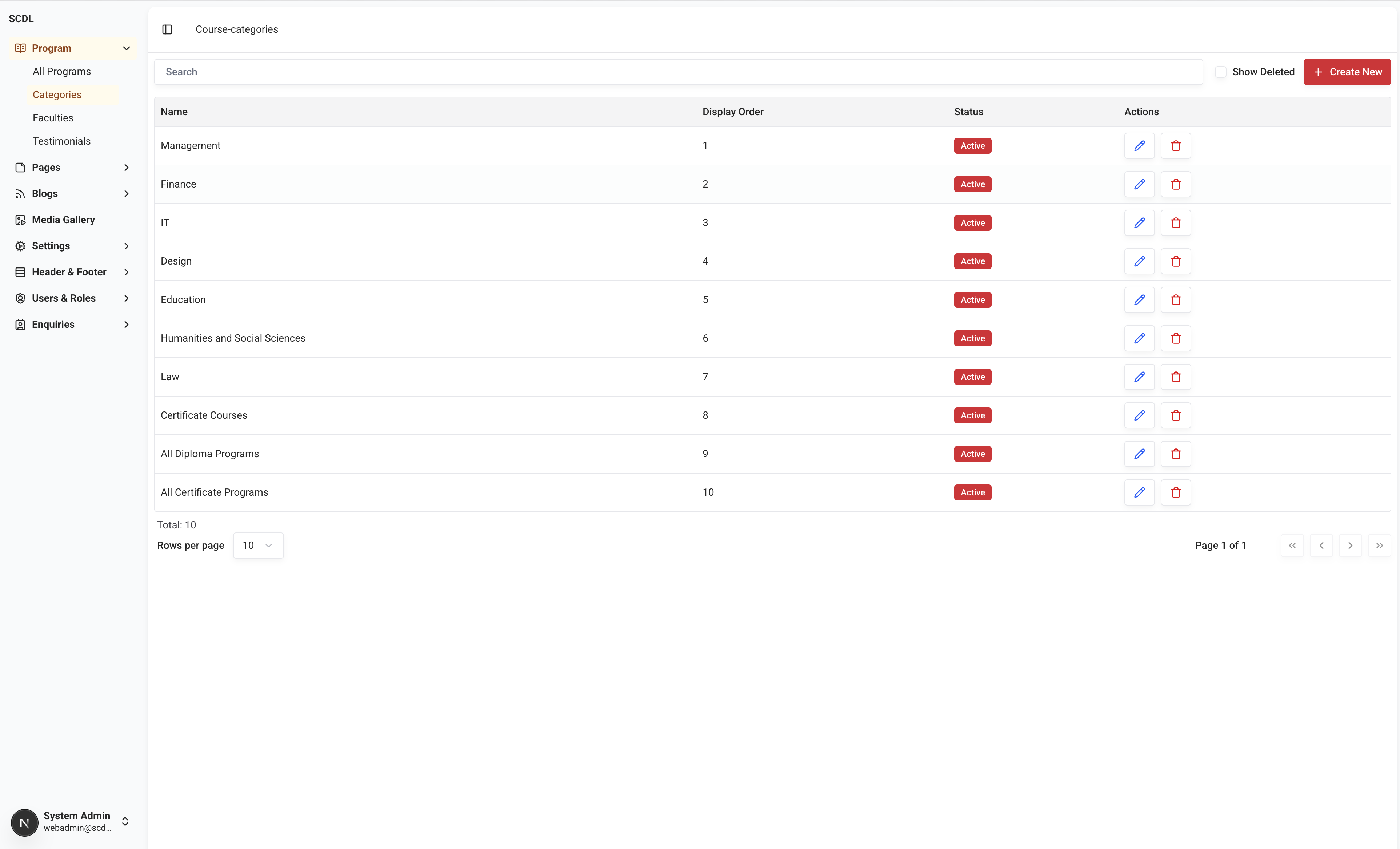 Program Categories Program Categories