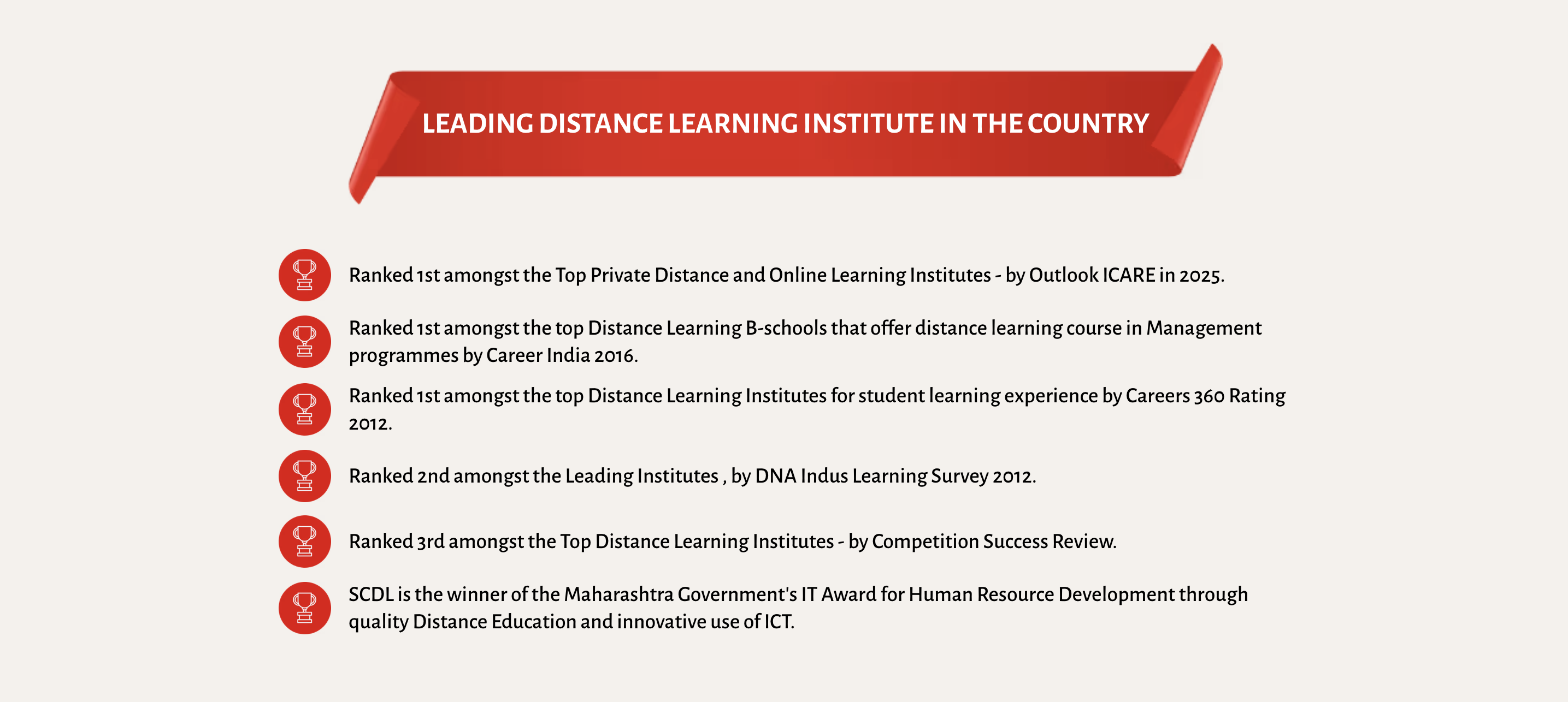 Section Special 1 Section Special 1