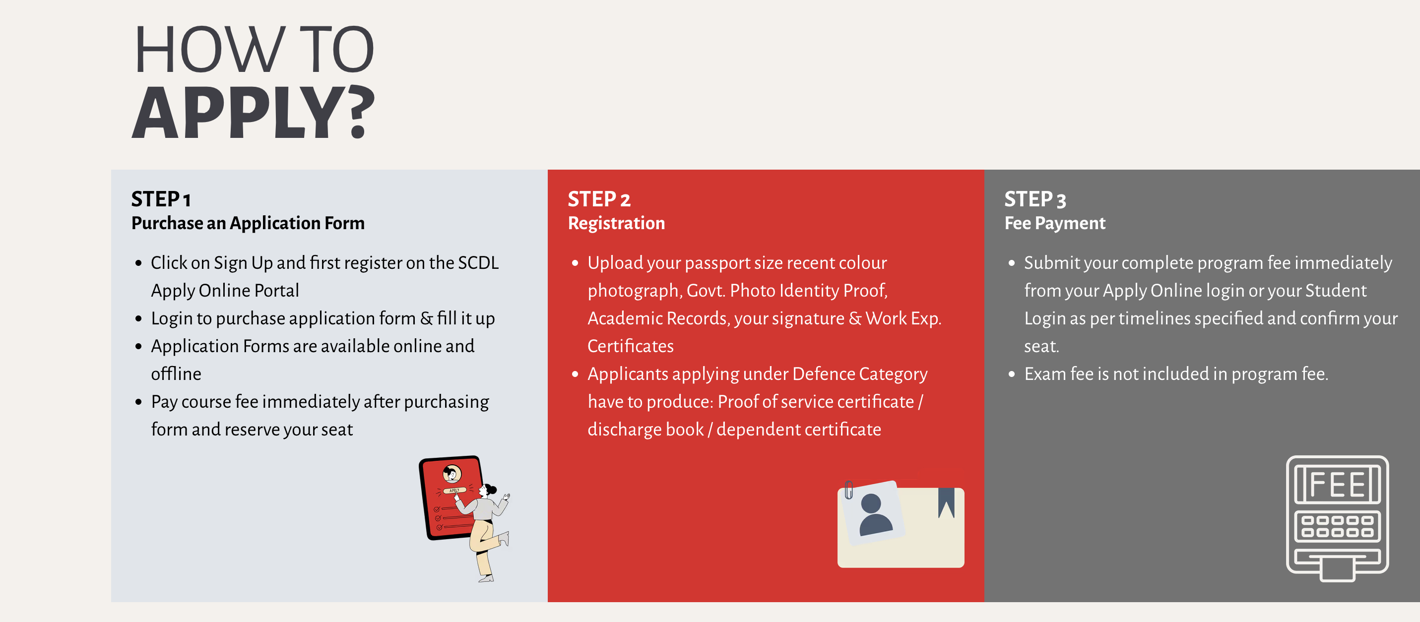 Section How to apply Section How to apply
