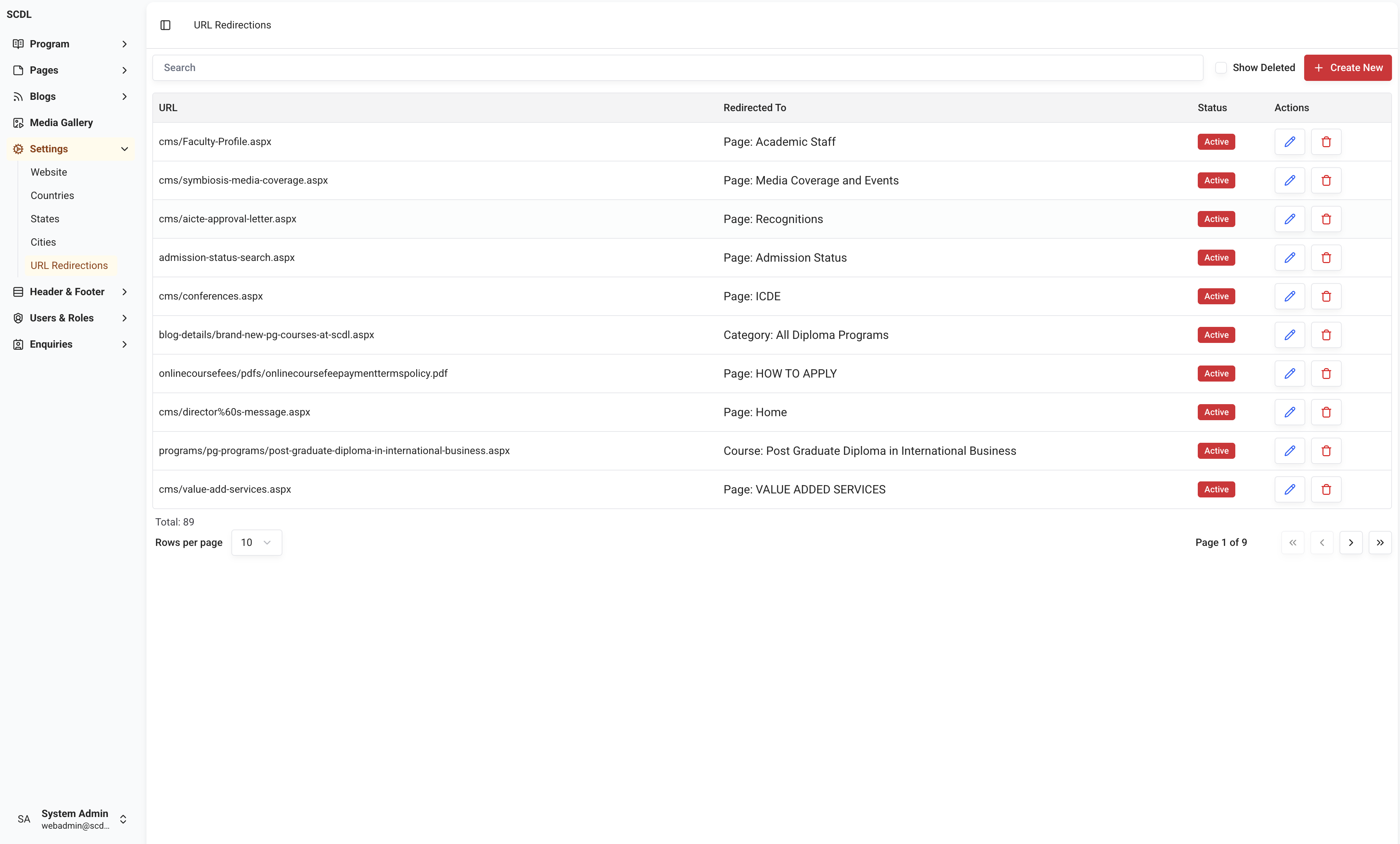 URL Redirections module URL Redirections module